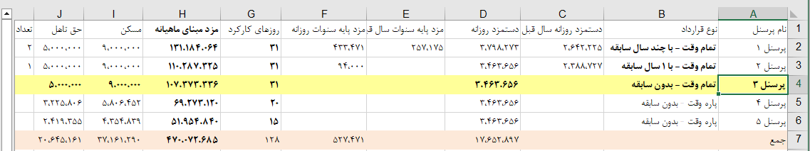 تصویر فایل اکسل محاسبه حقوق و دستمزد سال 1404